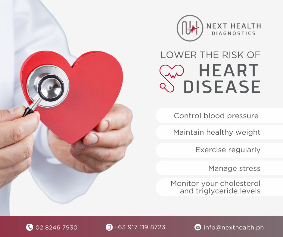ECG-Electrocardiogram service
